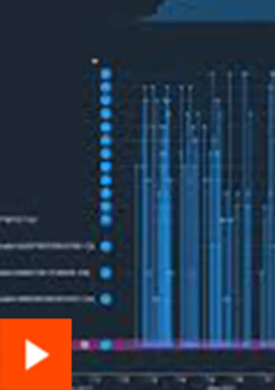 Hyper-Automation