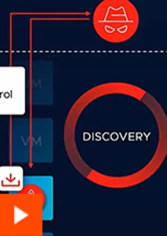 SOC Analyst Workflow