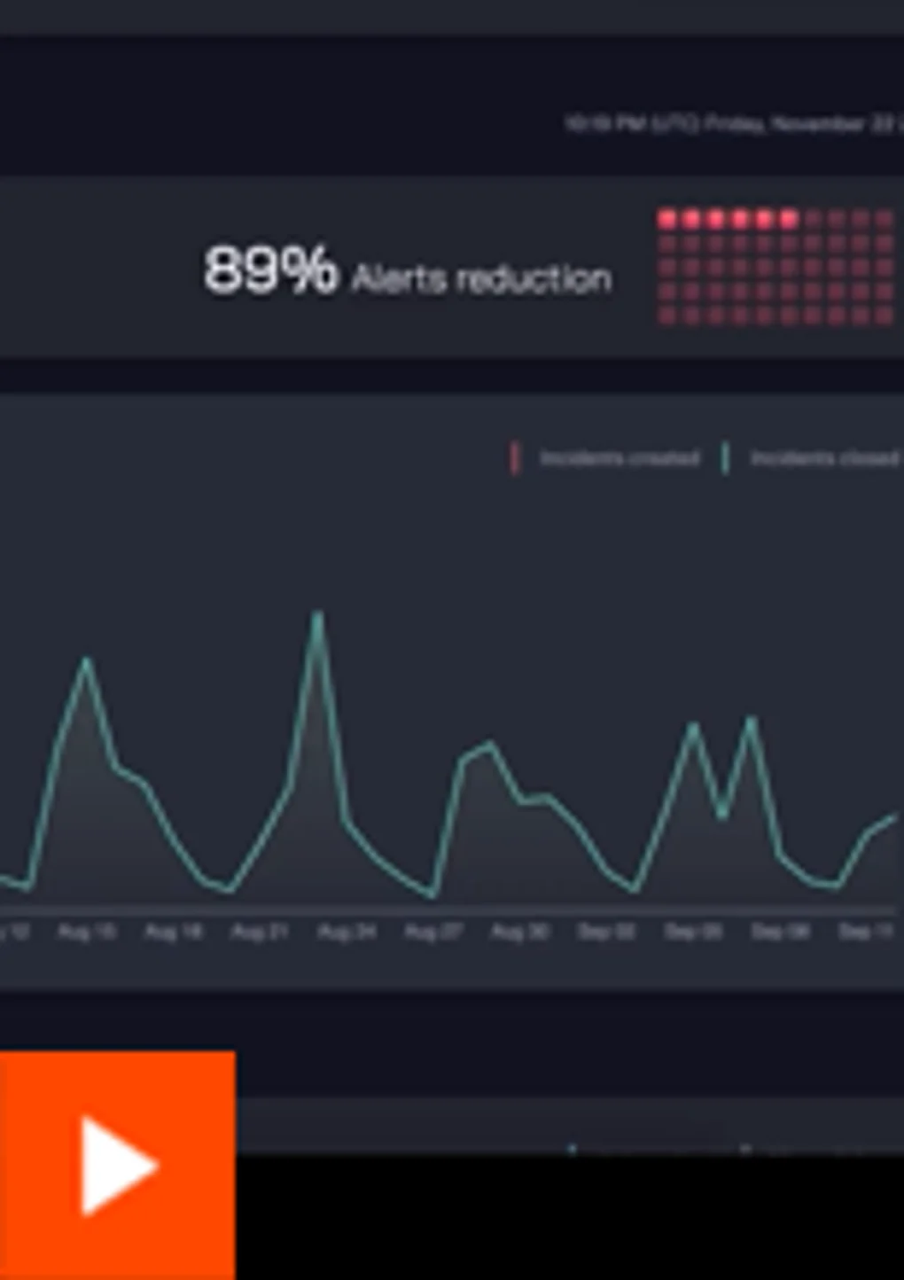 The Incident Dashboard