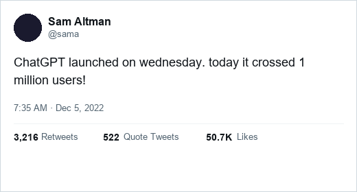 Sam Altman tweet: ChatGPT launched on wednesday. today it crossed 1 million users!